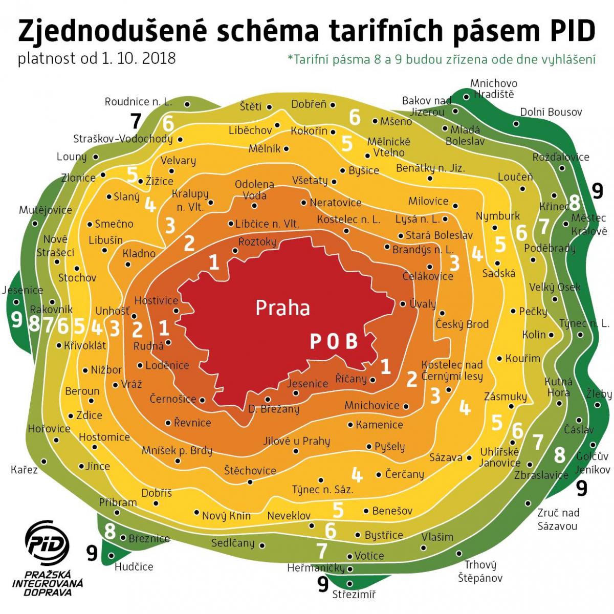 Mapa pražského pásma